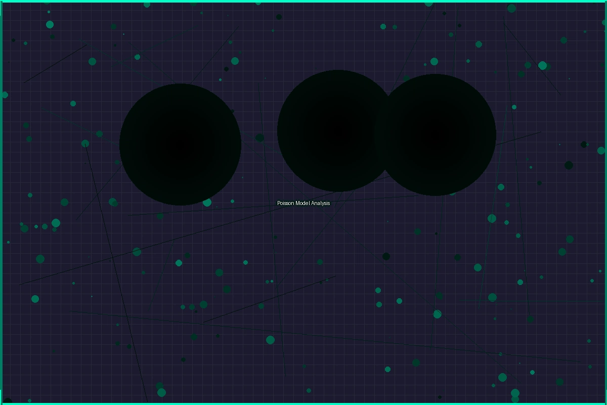 泊松分布模型在大赛淘汰赛阶段的应用分析图